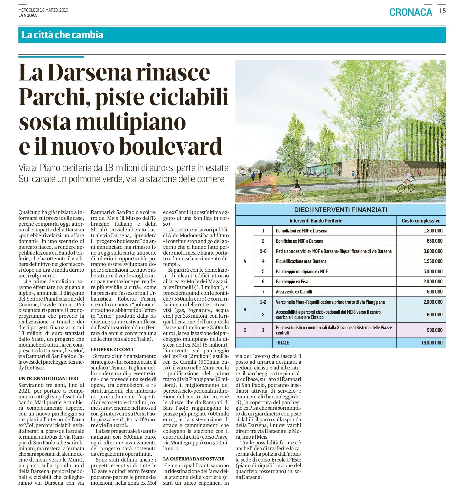 La Darsena rinasce. Parchi, piste ciclabili sosta multipiano e il nuovo boulevard