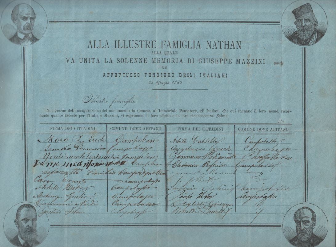 #OLTREILMUSEO Mazzini e gli ebrei